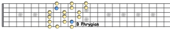 B Phrygian.jpg